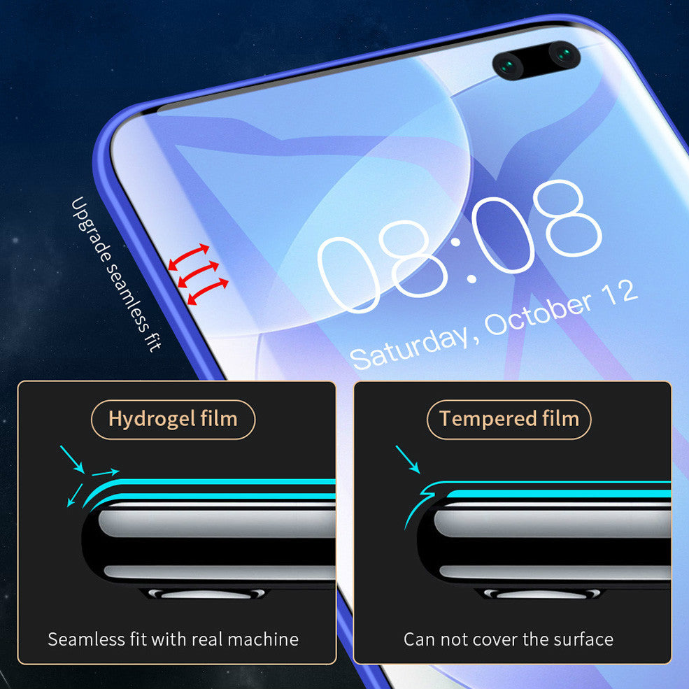 Samsung Galaxy Z Fold 4 5G Soft Hydrogel Film Screen Protector