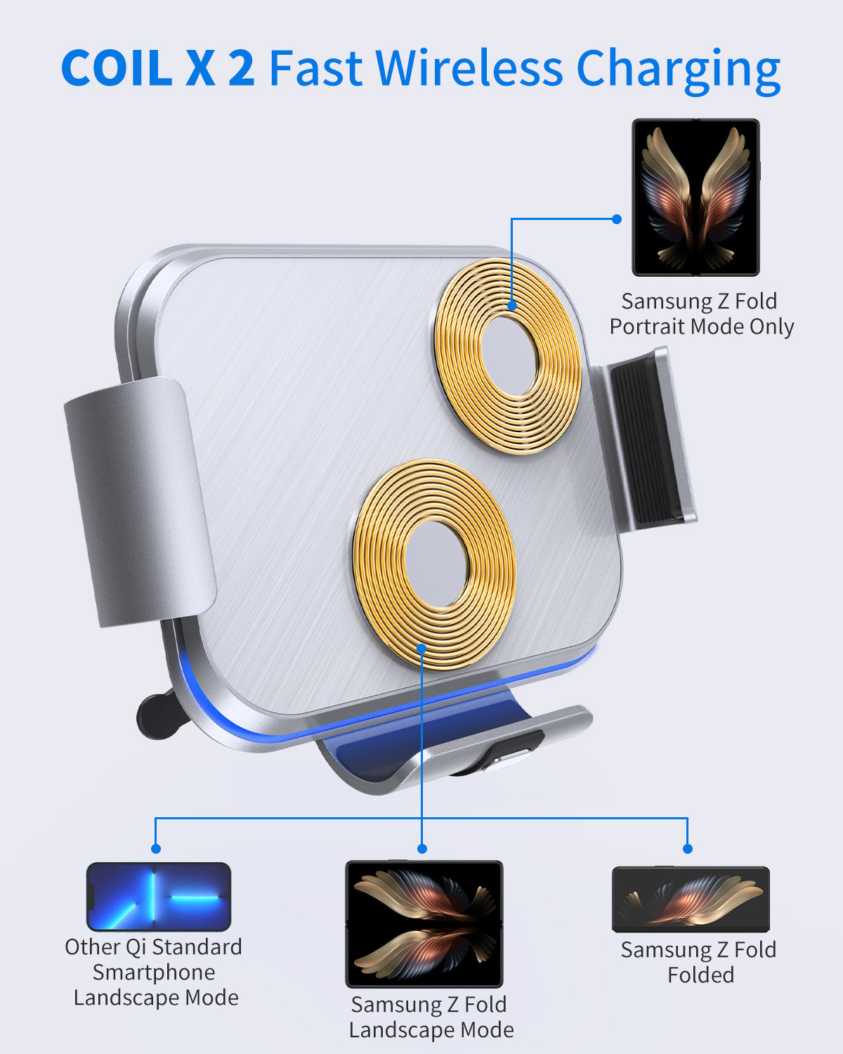 Dual Coil Car Wireless Charging Bracket with Automatic Induction for Samsung Z Fold5/4/3