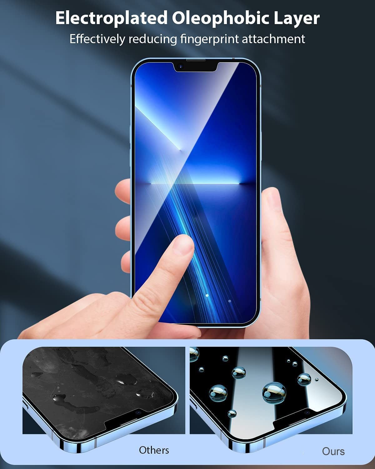 iPhone Anti-Spy Screen Protector With Auto Alignment Kit