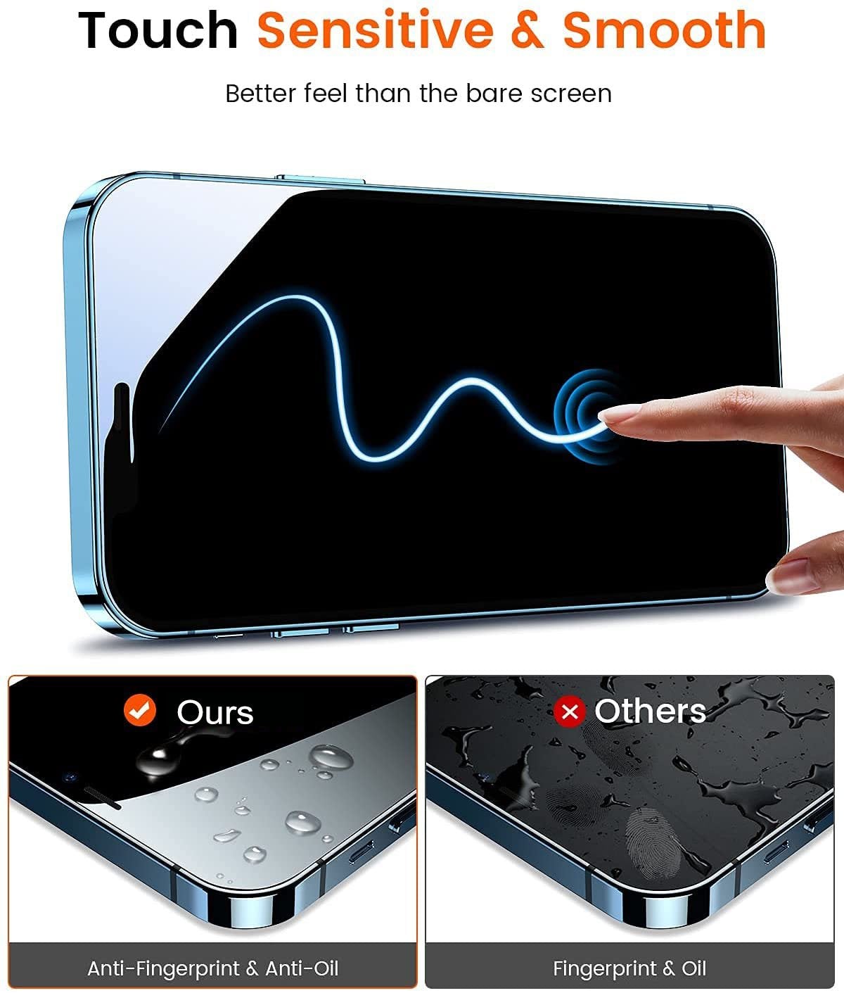 iPhone Anti-Spy Screen Protector With Auto Alignment Kit