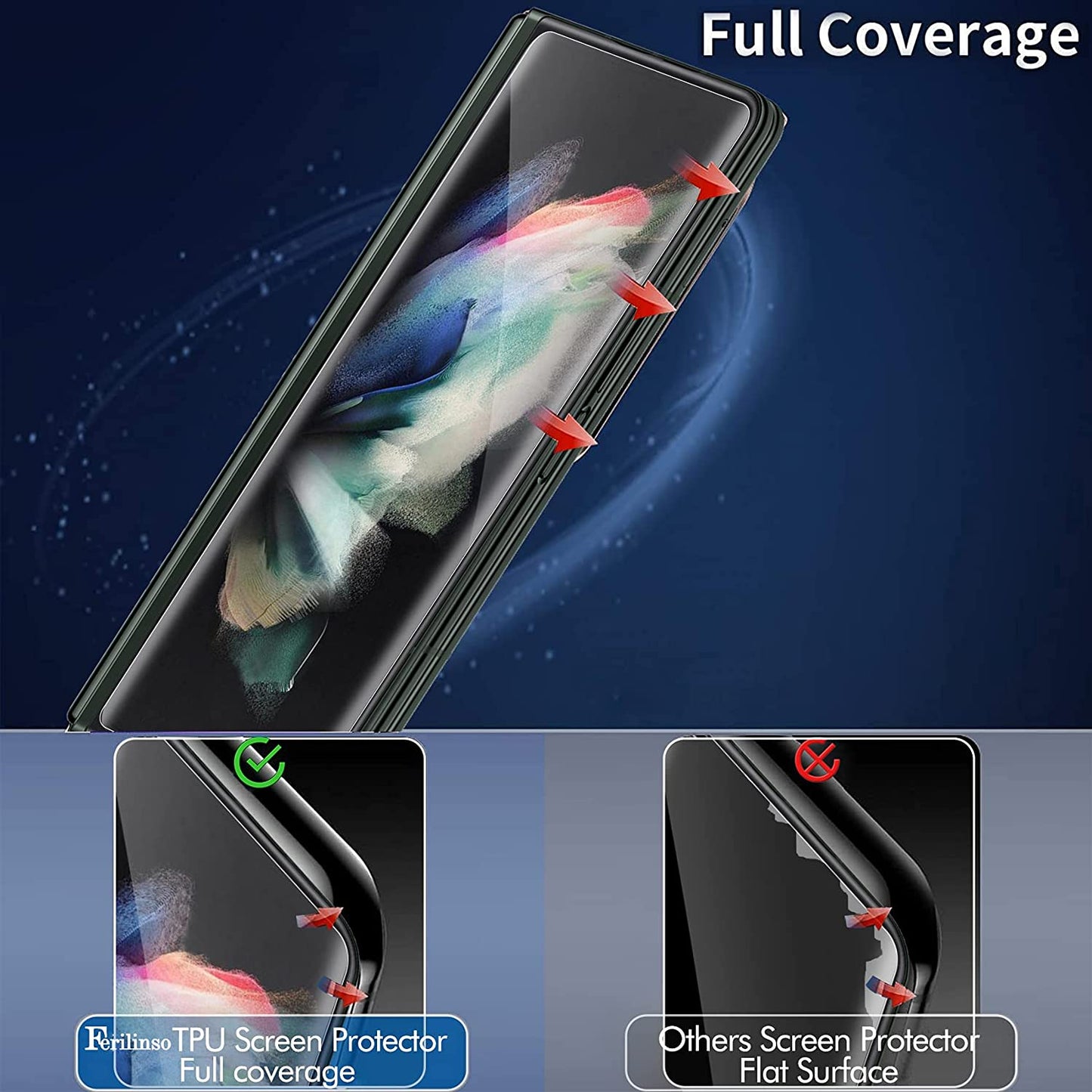 Samsung Galaxy Z Fold 3 5G Full Coverage Hydrogel Soft HD Screen Protector Outside Inside Protective Film on For Z Fold3