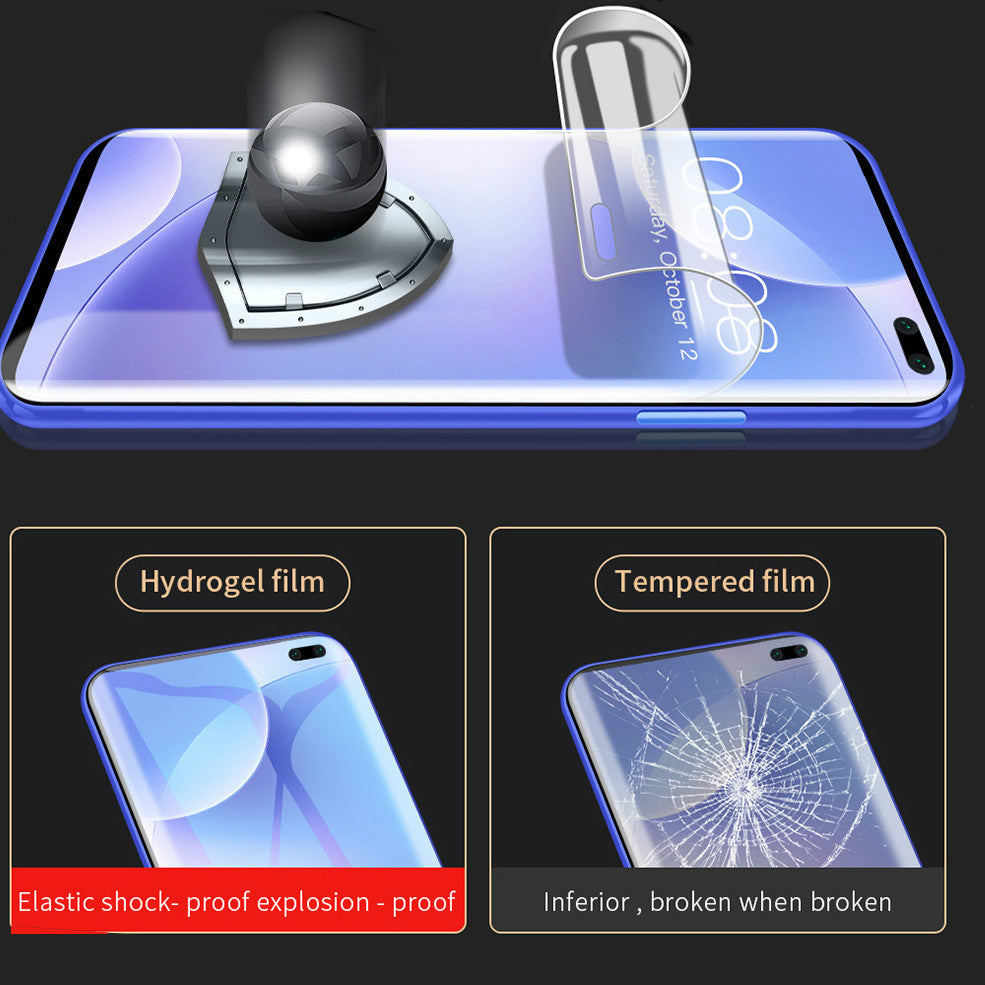 Samsung Galaxy Z Fold 4 5G Soft Hydrogel Film Screen Protector